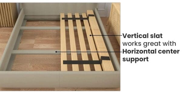 Vertical Bed Slats Queen Size with Closely Spaced Boards - Use for a Mattress Without a Box Spring - Custom Width with Thick Black Straps - Image 2